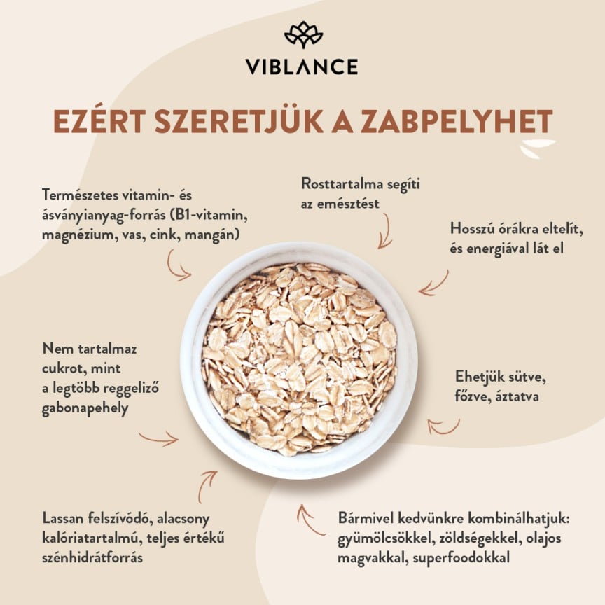 zab-infografika